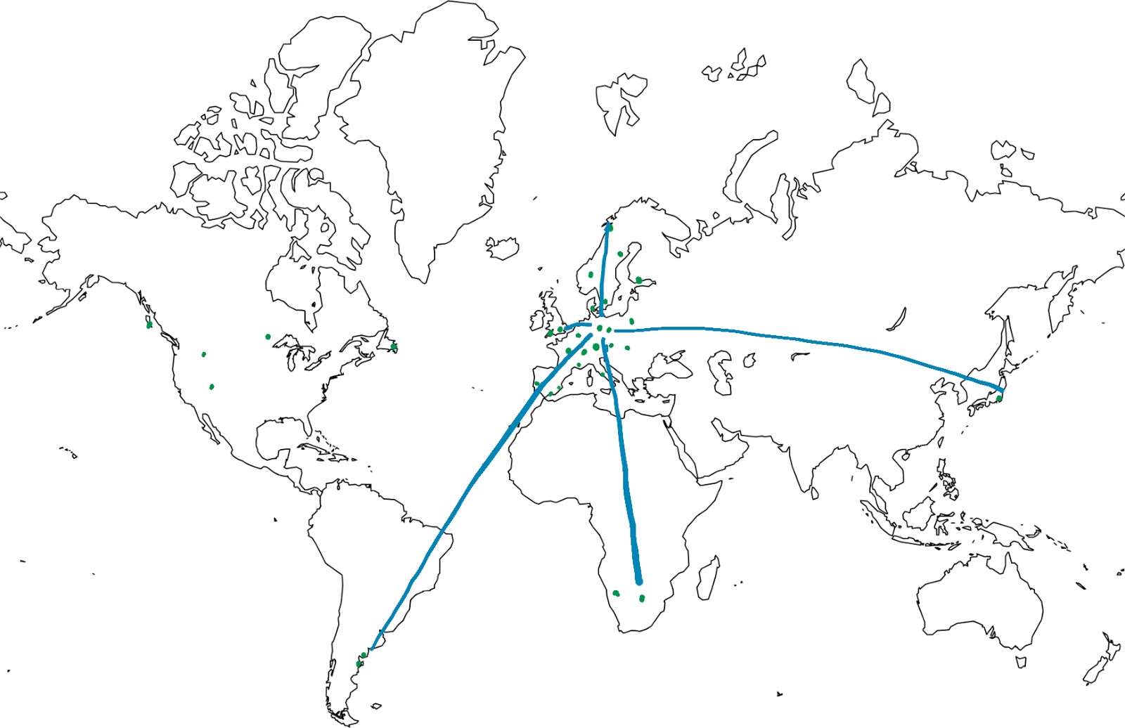 map of florian's rust community